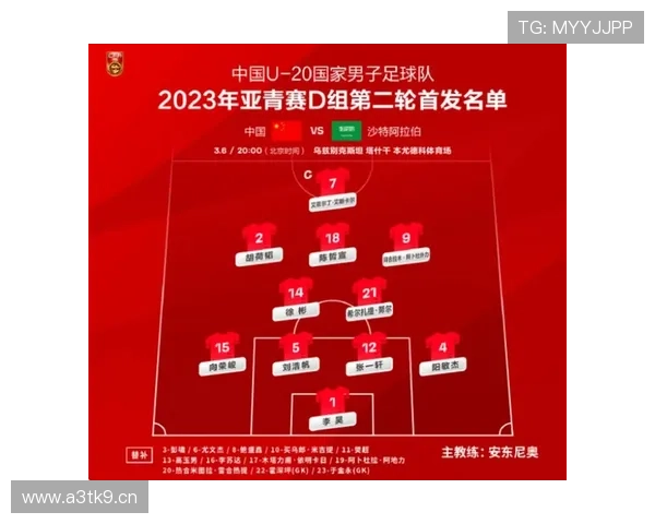 [国足]U20亚洲杯抽签结果揭晓.